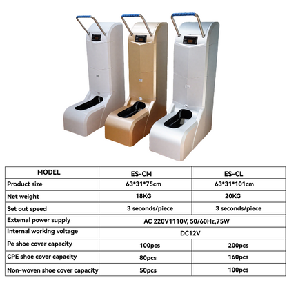 Automatic Shoe Cover Dispenser for dust-free workshop