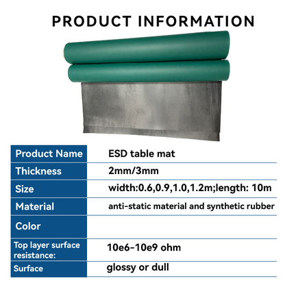 ESD Table Mat