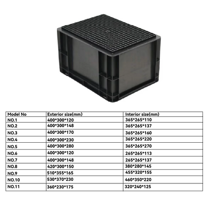 Anti-static circulation box