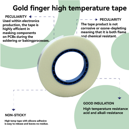 SMT Cover Tape Self-Adhesive and Heat Sealing