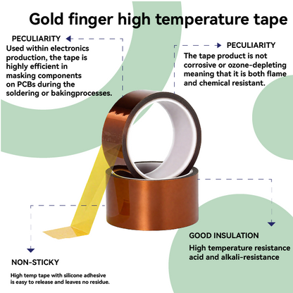 High Temperature Polyimide Tape 5mm x 33M