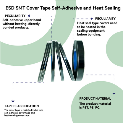 ESD SMT Cover Tape Self-Adhesive and Heat Sealing