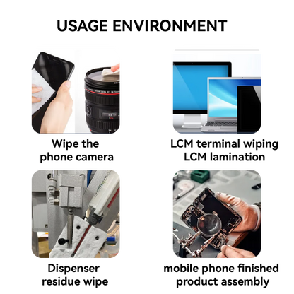 High Absorption Industrial Wiping Roll | Non-Woven Dust-Free Cloth for Oil & Water