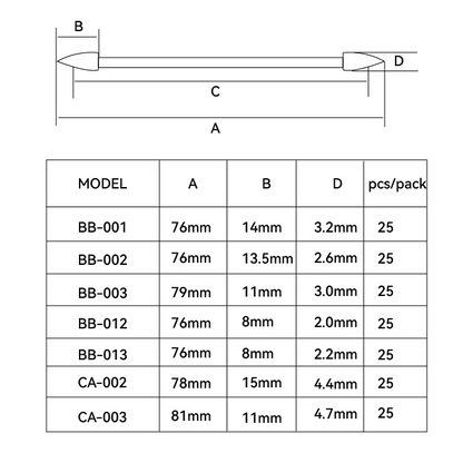Industry Double Pointed Cotton Swabs