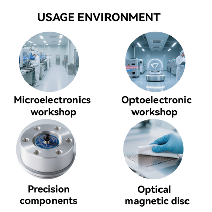 68gsm Nonwoven Cleanroom Roll Paper – Oil-Absorbing Wipes for Lithium Battery and Terminal Cleaning